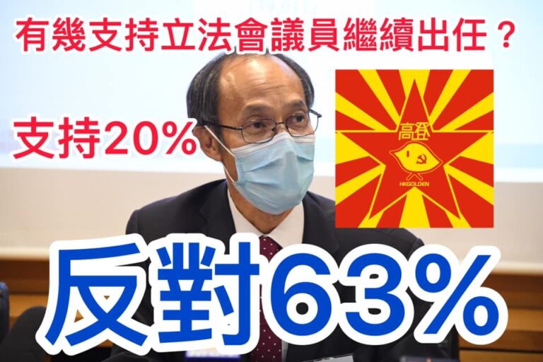 63%民主派支持者反對立法會議員繼續出任未來一年任期