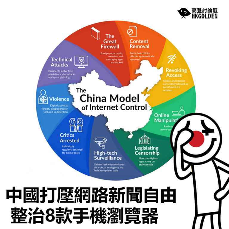 中國打壓網路新聞自由 整治8款手機瀏覽器