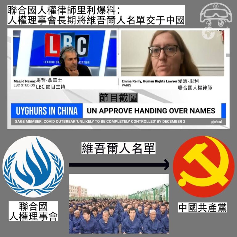 [人權律師爆料：聯合國人權理事會把維吾爾族證人名單交給中國？］