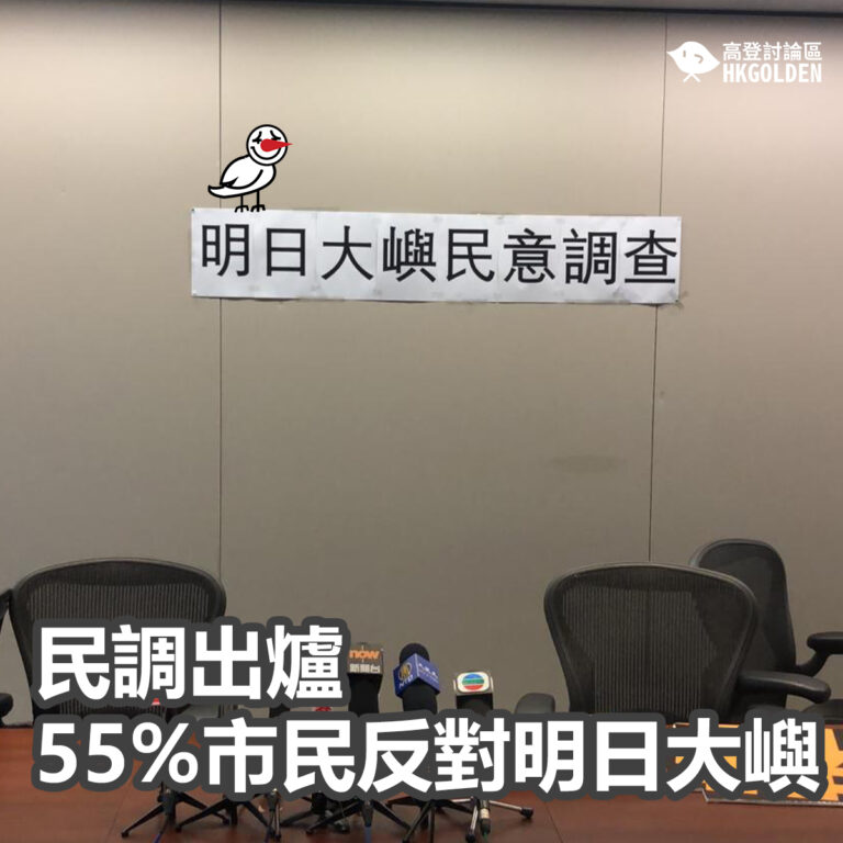 民調出爐55%市民反對明日大嶼