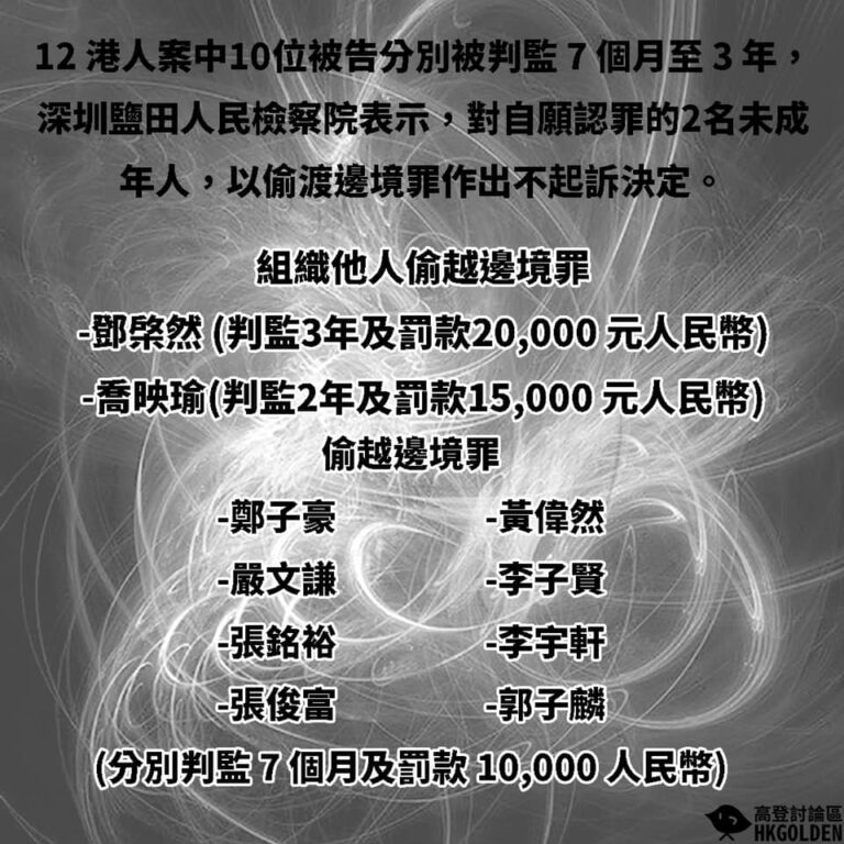 【12港人案】