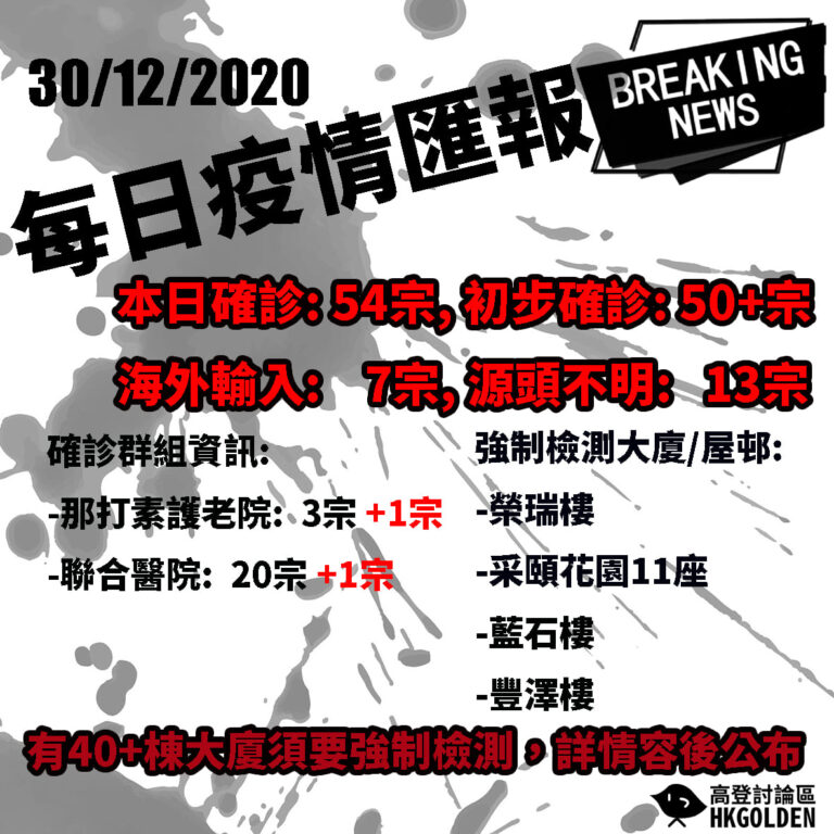 【20201230 疫情簡報】
