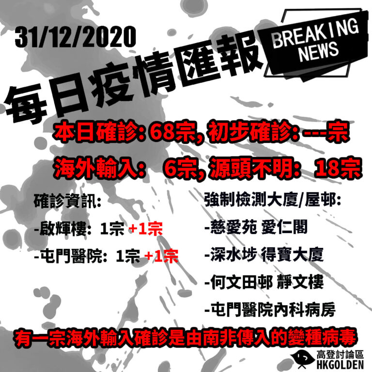【20201231 疫情簡報】