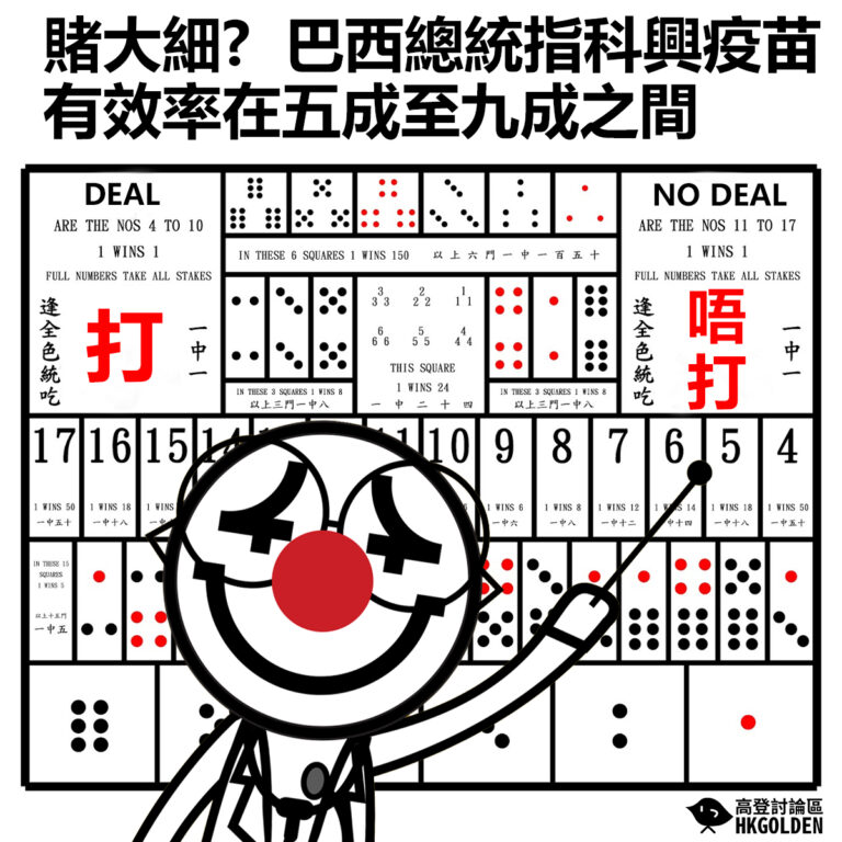 【賭大細?  巴西總統指科興疫苗有效率在五成至九成之間】