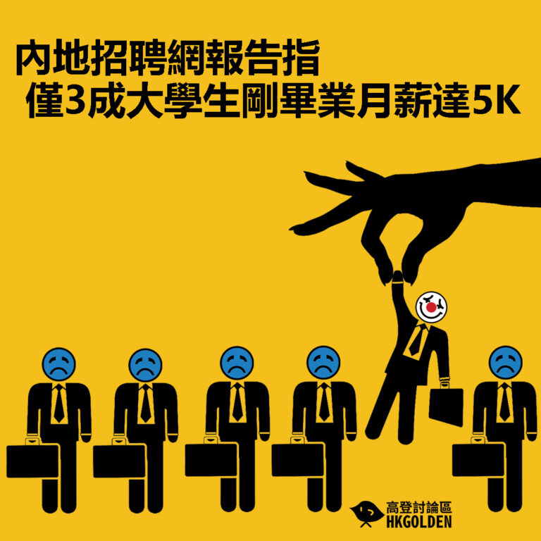 【內地招聘網報告指  僅3成大學生剛畢業月薪達5K】