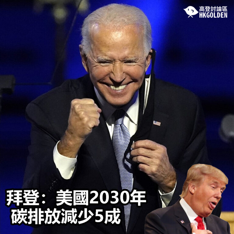 【拜登：美國2030年碳排放減少5成】