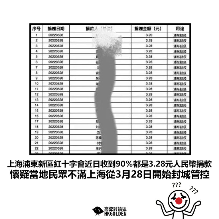 【上海浦東新區紅十字會近日收到90％都是3.28元人民幣捐款 懷疑當地民眾不滿上海從3月28日開始封城管控】