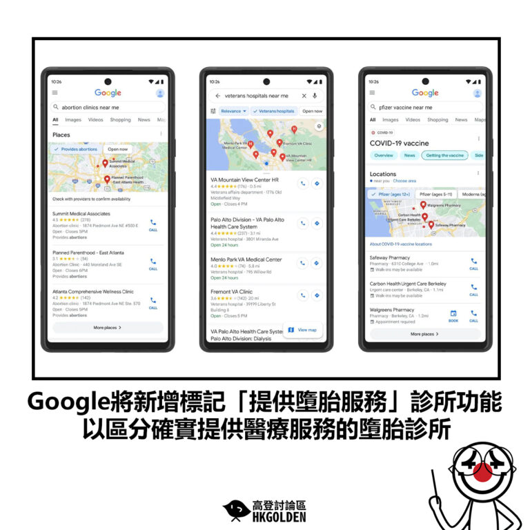 【Google將新增標記「提供墮胎服務」診所功能 以區分確實提供醫療服務的墮胎診所】