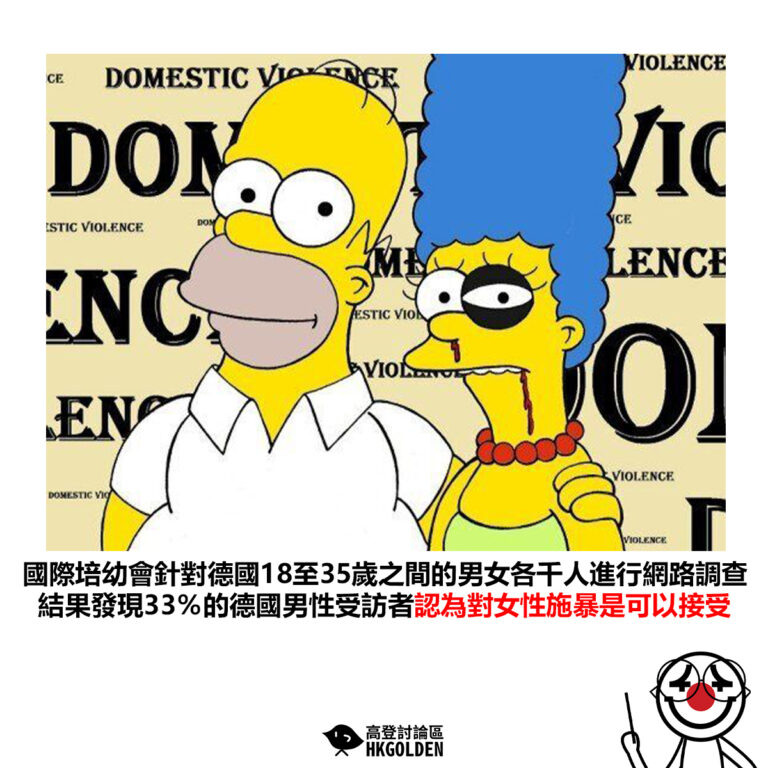 【國際培幼會針對德國18至35歲之間的男女各千人進行網路調查 結果發現33％的德國男性受訪者認為對女性施暴是可以接受】