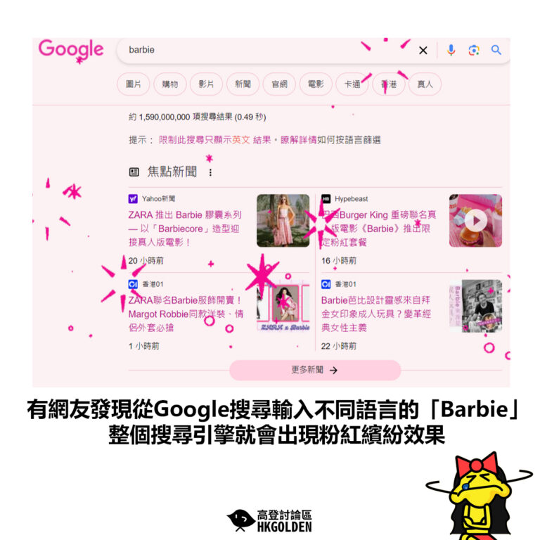 【有網友發現從Google搜尋輸入不同語言的「Barbie」整個搜尋引擎就會出現粉紅繽紛效果】