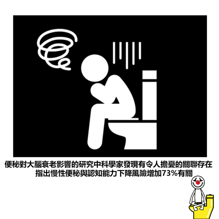 【便秘對大腦衰老影響的研究中科學家發現有令人擔憂的關聯存在 指出慢性便秘與認知能力下降風險增加73%有關】