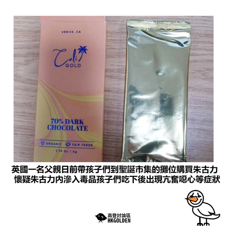 【英國一名父親日前帶孩子們到聖誕市集的攤位購買朱古力 懷疑朱古力內滲入毒品孩子們吃下後出現亢奮噁心等症狀】
