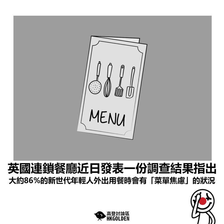 【英國連鎖餐廳近日發表一份調查結果指出  大約86%的新世代年輕人外出用餐時會有「菜單焦慮」的狀況】
