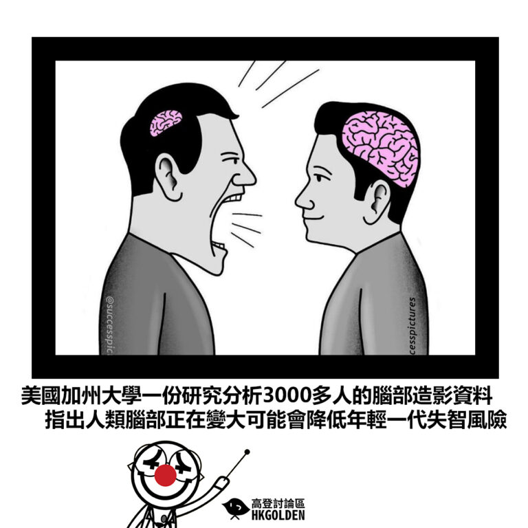 【美國加州大學一份研究分析3000多人的腦部造影資料 指出人類腦部正在變大可能會降低年輕一代失智風險】