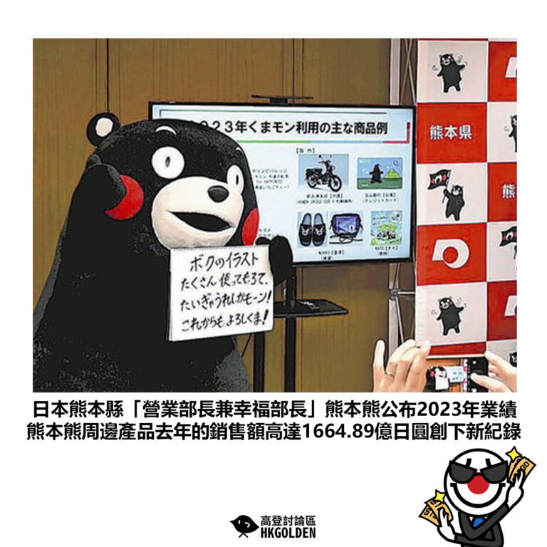 【日本熊本縣「營業部長兼幸福部長」熊本熊公布2023年業績 熊本熊周邊產品去年的銷售額高達1664.89億日圓創下新紀錄】