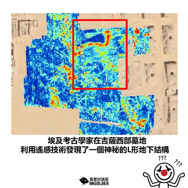 【埃及考古學家在吉薩西部墓地 利用遙感技術發現了一個神秘的L形地下結構】
