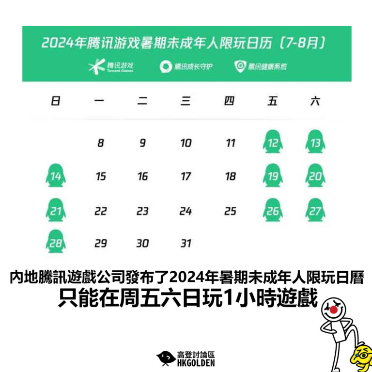 【內地騰訊遊戲公司發布了2024年暑期未成年人限玩日曆 只能在周五六日玩1小時遊戲】