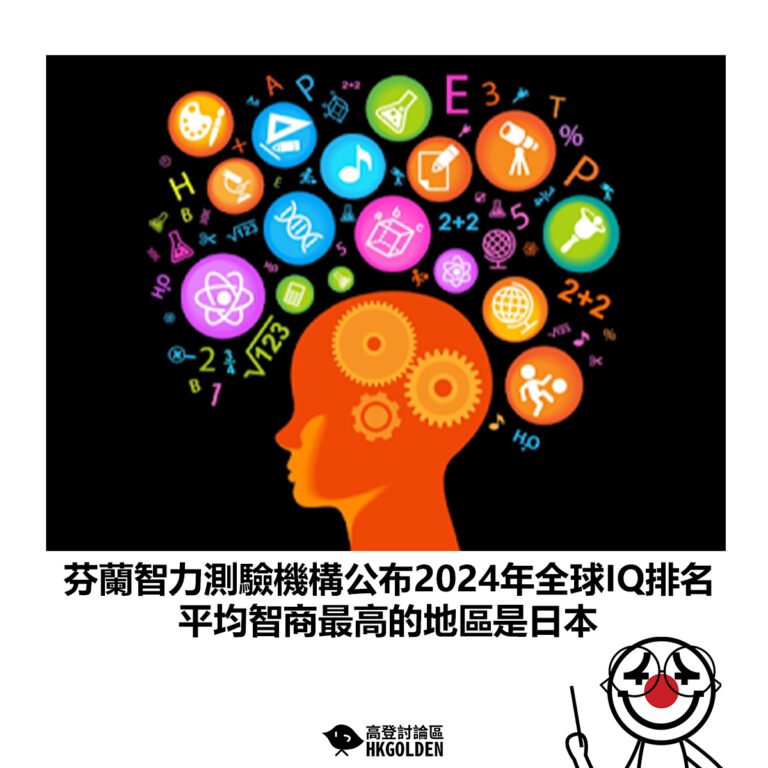 【芬蘭智力測驗機構公布2024年全球IQ排名 平均智商最高的地區是日本】