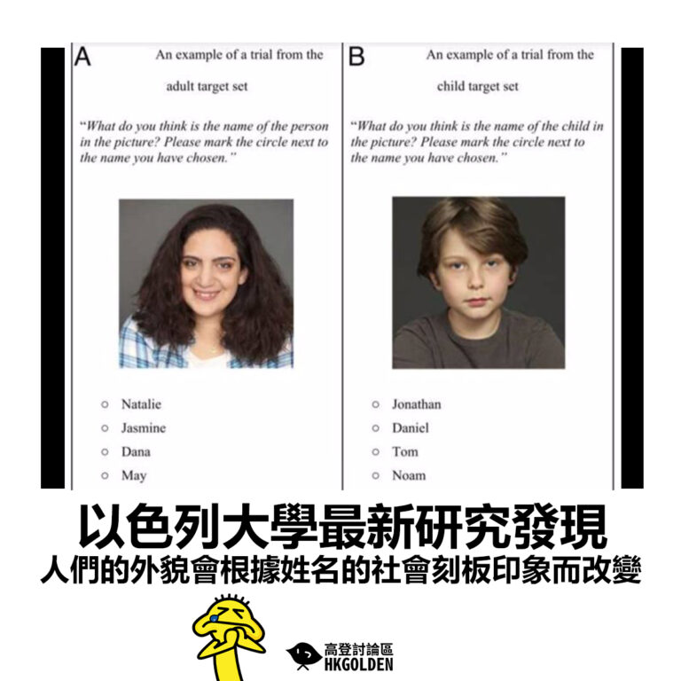 【以色列大學最新研究發現 人們的外貌會根據姓名的社會刻板印象而改變】