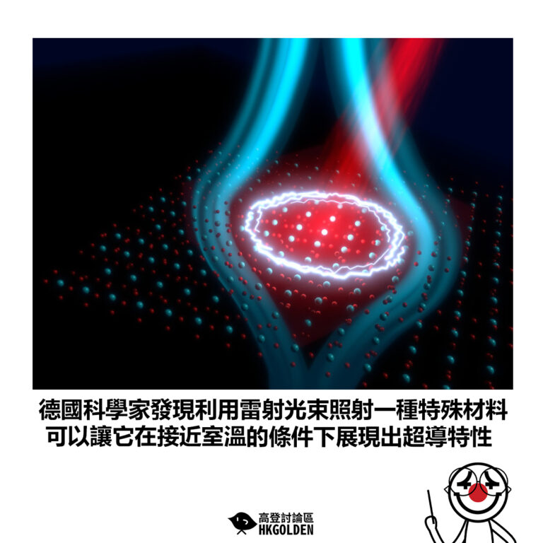 【德國科學家發現利用雷射光束照射一種特殊材料 可以讓它在接近室溫的條件下展現出超導特性】