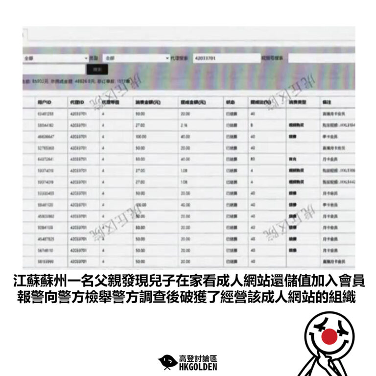 【江蘇蘇州一名父親發現兒子在家看成人網站還儲值加入會員 報警向警方檢舉警方調查後破獲了經營該成人網站的組織】