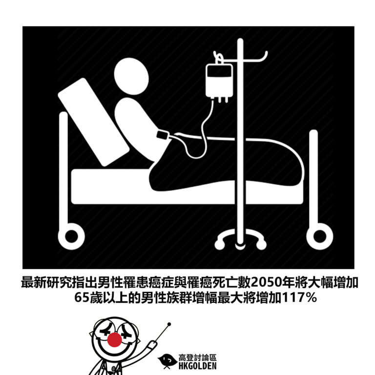【最新研究指出男性罹患癌症與罹癌死亡數2050年將大幅增加 65歲以上的男性族群增幅最大將增加117％】