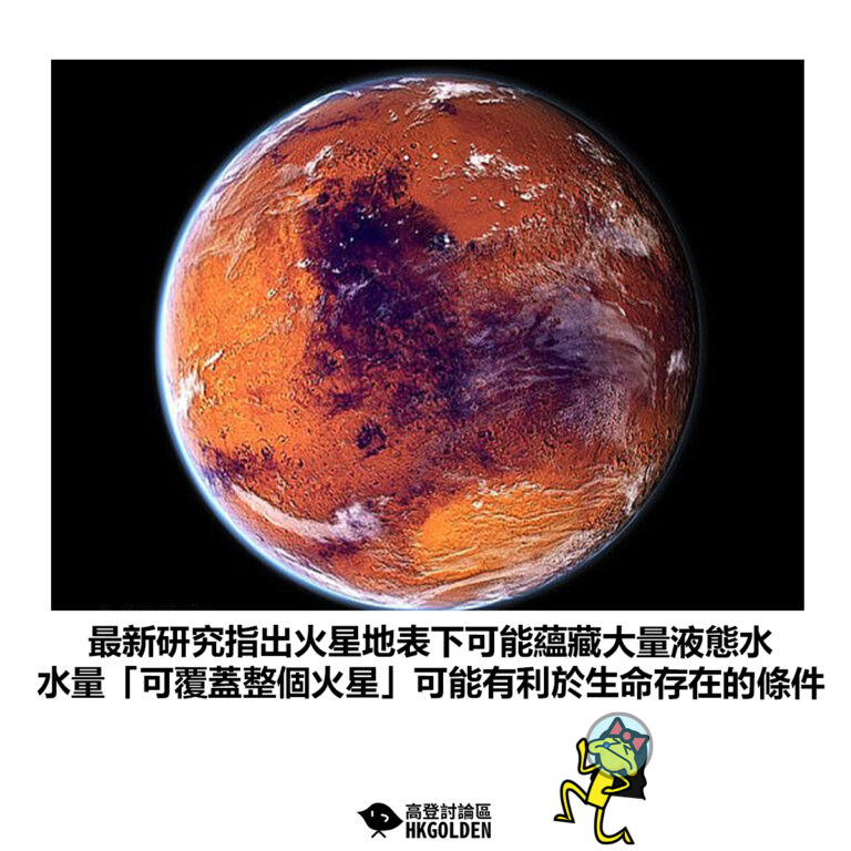 【最新研究指出火星地表下可能蘊藏大量液態水 水量「可覆蓋整個火星」可能有利於生命存在的條件】
