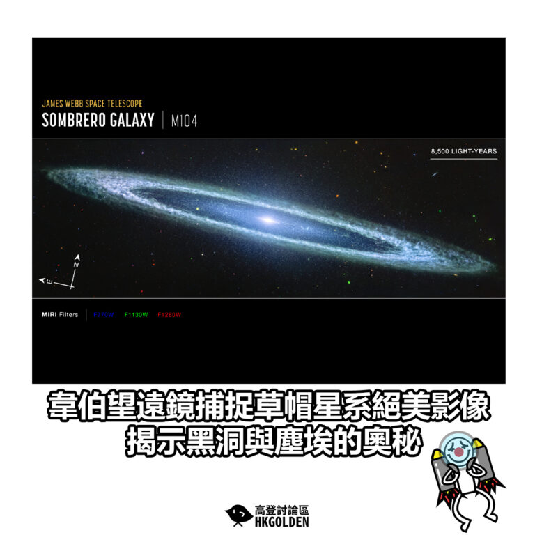 【韋伯望遠鏡捕捉草帽星系絕美影像 揭示黑洞與塵埃的奧秘】