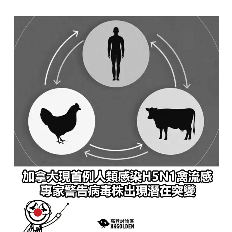 【加拿大現首例人類感染H5N1禽流感 專家警告病毒株出現潛在突變】