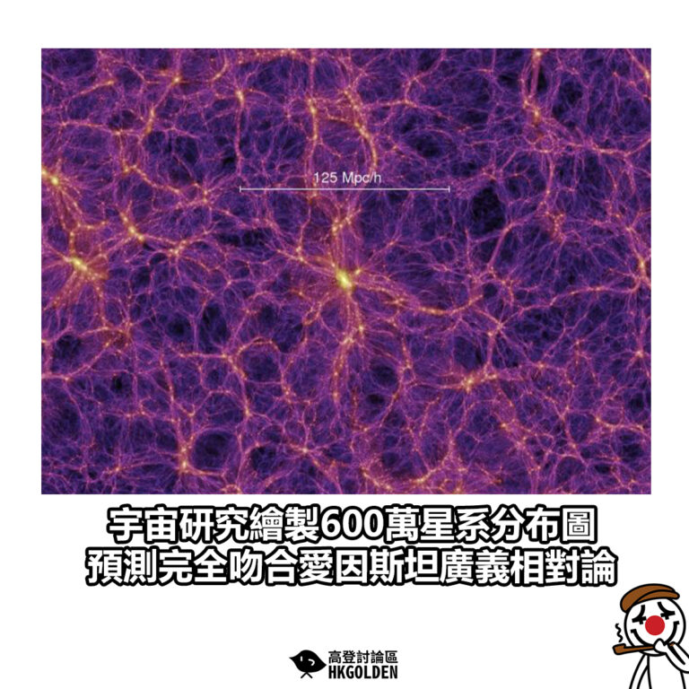 【宇宙研究繪製600萬星系分布圖　預測完全吻合愛因斯坦廣義相對論】
