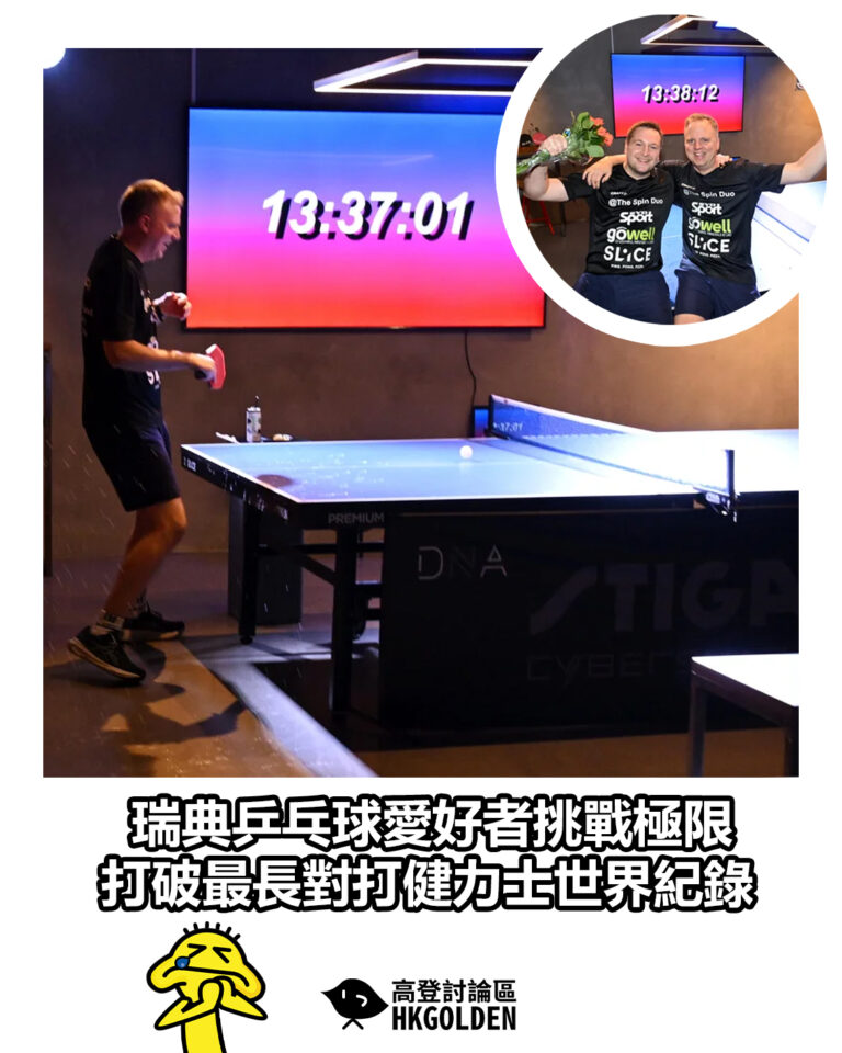 【瑞典乒乓球愛好者挑戰極限 打破最長對打健力士世界紀錄】
