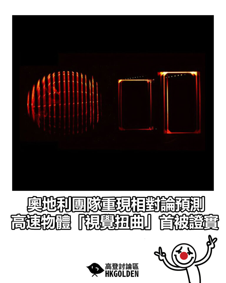 【奧地利團隊重現相對論預測　高速物體「視覺扭曲」首被證實】