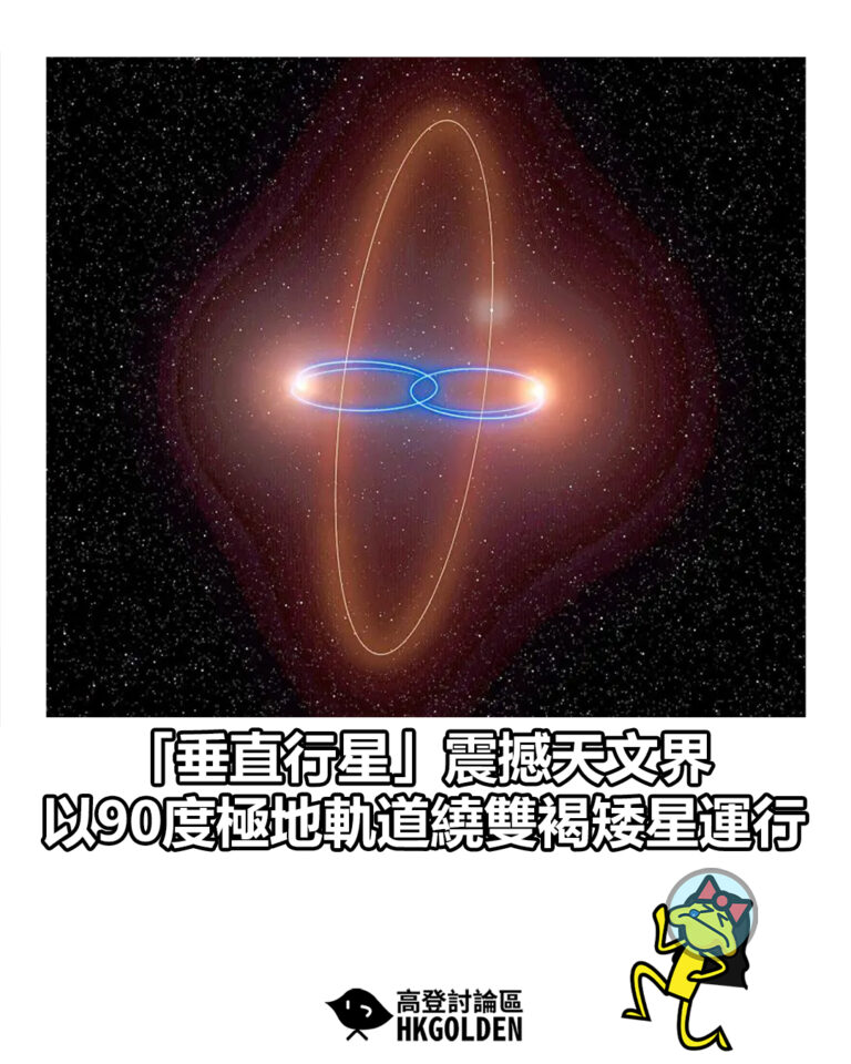 【「垂直行星」震撼天文界 以90度極地軌道繞雙褐矮星運行】