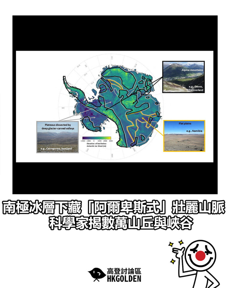 【南極冰層下藏「阿爾卑斯式」壯麗山脈 科學家揭數萬山丘與峽谷】