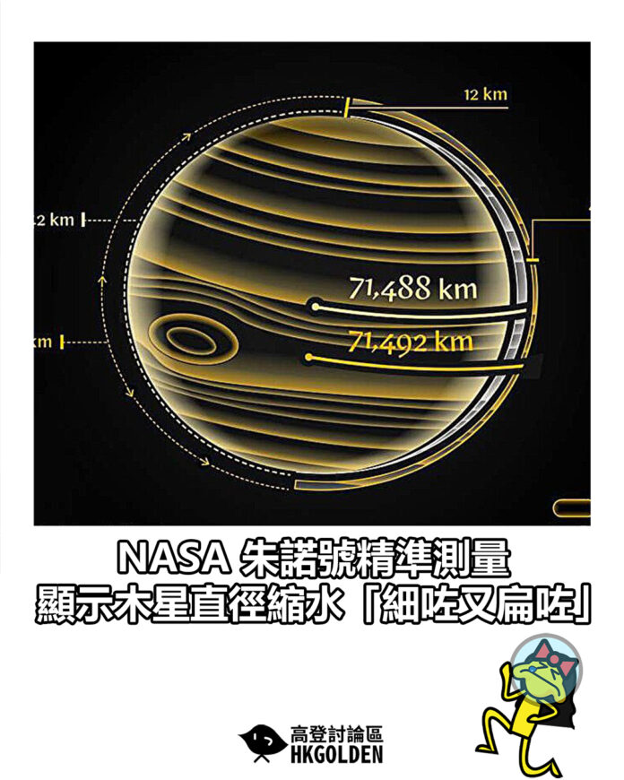 fdshdsh