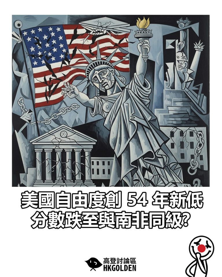 【美國自由度創 54 年新低   分數跌至與南非同級?】