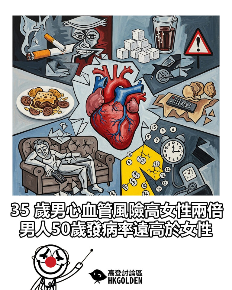 【35 歲男心血管風險高女性兩倍 男人50歲發病率遠高於女性】