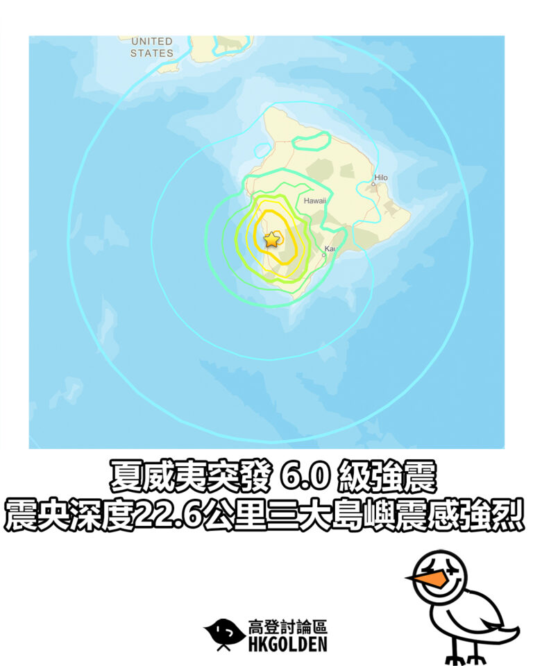 【夏威夷突發 6.0 級強震 震央深度22.6公里三大島嶼震感強烈】 【夏威夷突發 6.0 級強震 震央深度22.6公里三大島嶼震感強烈】