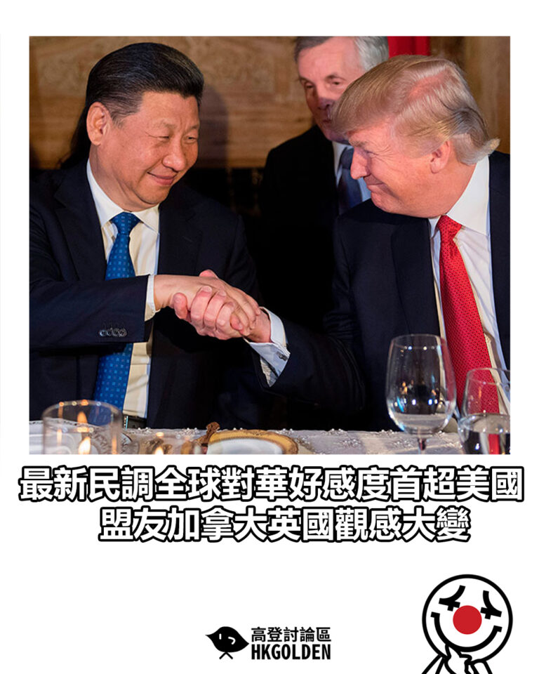 【最新民調全球對華好感度首超美國 盟友加拿大英國觀感大變】 【最新民調全球對華好感度首超美國 盟友加拿大英國觀感大變】