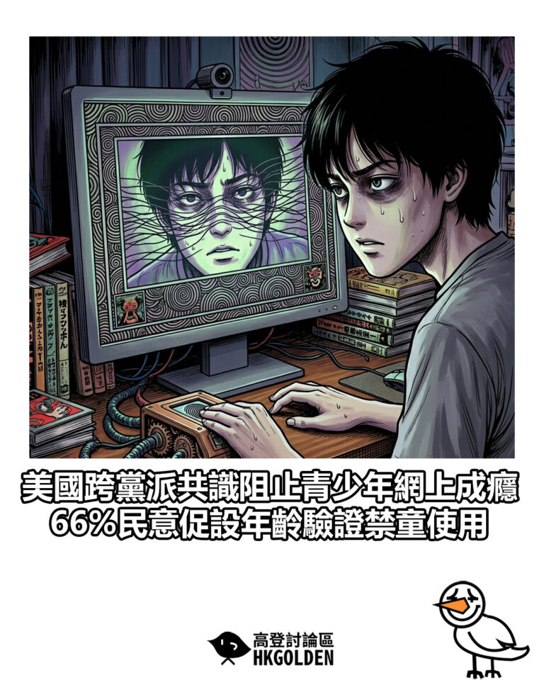 【美國跨黨派共識阻止青少年網上成癮 66%民意促設年齡驗證禁童使用】