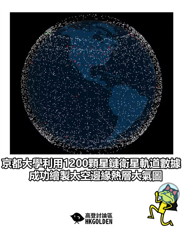 【京都大學利用1200顆星鏈衛星軌道數據 成功繪製太空邊緣熱層大氣圖】