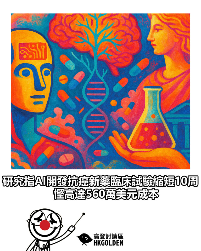 【研究指AI開發抗癌新藥臨床試驗縮短10周 慳高達560萬美元成本】 【研究指AI開發抗癌新藥臨床試驗縮短10周 慳高達560萬美元成本】