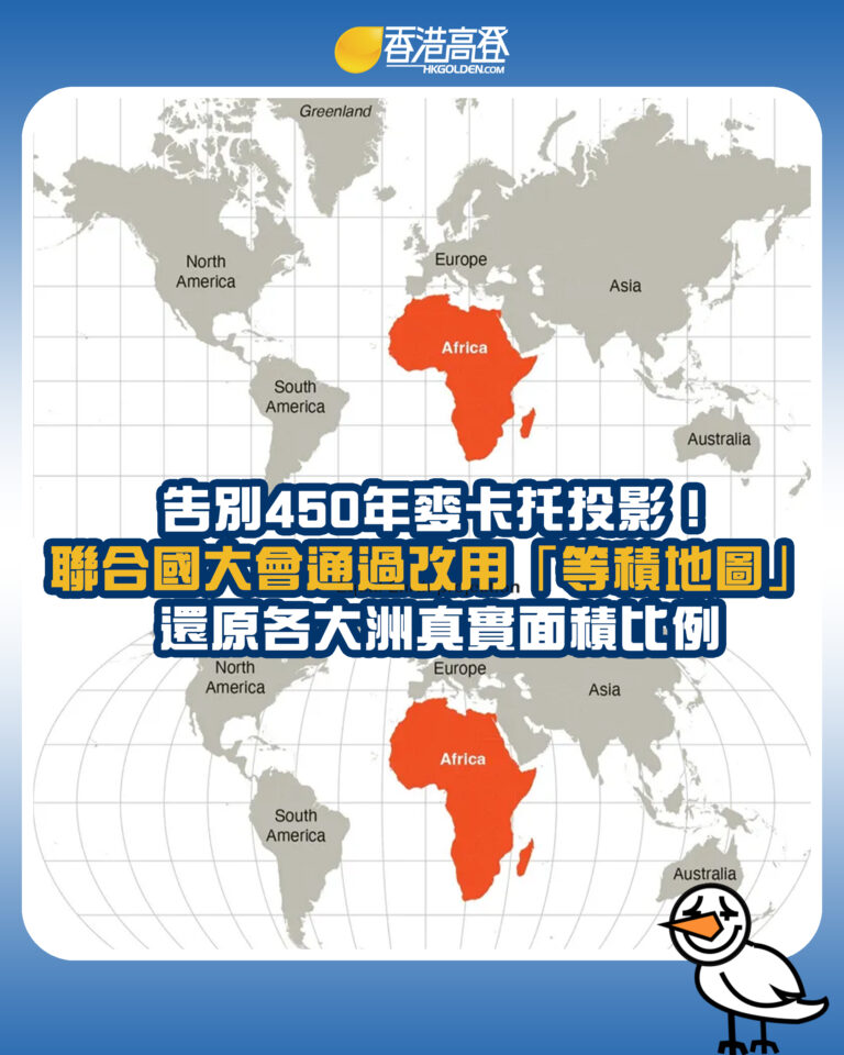 【告別450年麥卡托投影！聯合國大會通過改用「等積地圖」 還原各大洲真實面積比例】