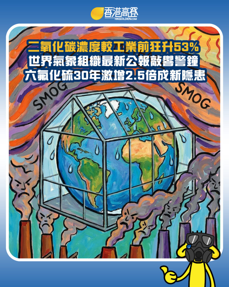 【二氧化碳濃度較工業前狂升53% 世界氣象組織最新公報敲響警鐘 六氟化硫30年激增2.5倍成新隱患】