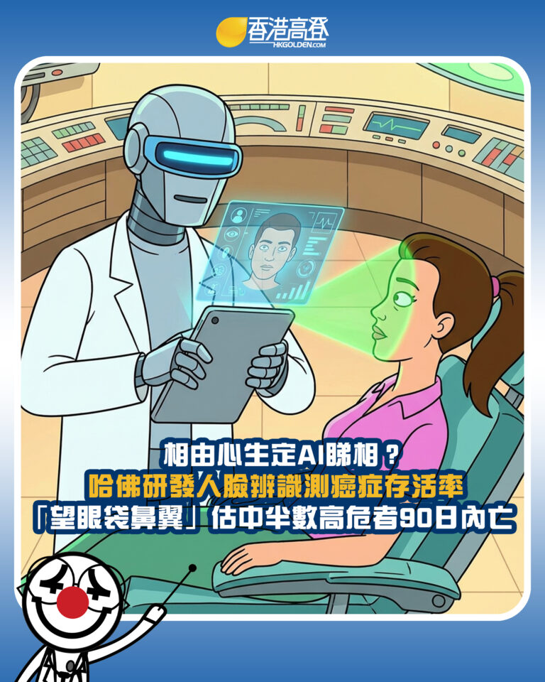 【相由心生定AI睇相?哈佛研發人臉辨識測癌症存活率 「望眼袋鼻翼」估中半數高危者90日內亡】 【相由心生定AI睇相?哈佛研發人臉辨識測癌症存活率 「望眼袋鼻翼」估中半數高危者90日內亡】